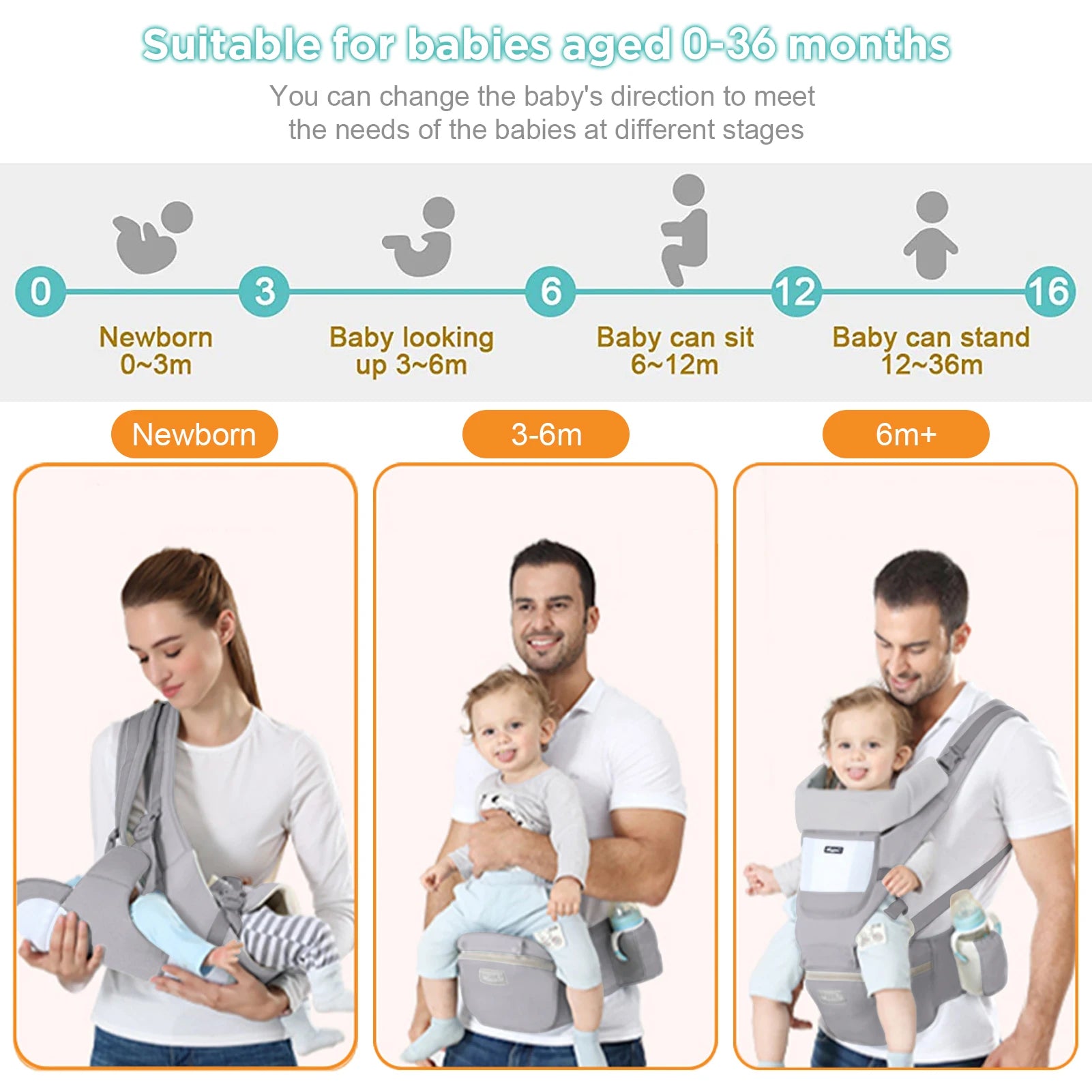 Baby Carrier Ergonomic Infant Multifunctional Waist Stool